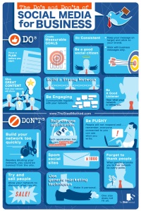 The Dos and Donts of Social Media